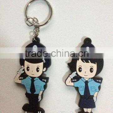 Robber Keychain Gift