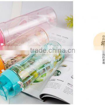 Bpa Free Water Bottle/plastic Drinking Water Bottle/travel Mug photo-3
