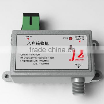 JZ High Quality 1550nm FTTH Optic node