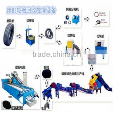 Used Tire Recycling Machine photo-2