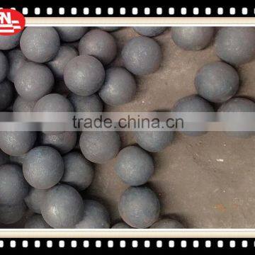 floating devices various size 75mm hollow steel balls