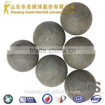 Forging Mill Ball for Lead Mine
