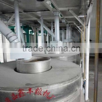 Hot Selling Sone Flour Mill photo-2