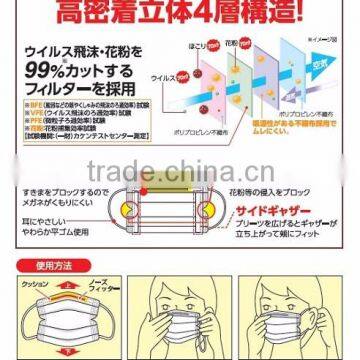 Fashionable and Easy to Use Nose Dust Mask With Functional.