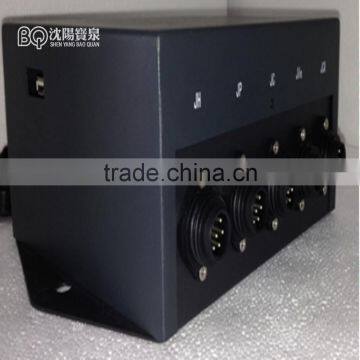 Multi-Function Anti Collision for Tower Crane photo-3