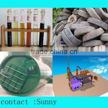 Environmental Friendly City Waste Refining Plant Pyrolysis Waste Plastic,Tyre and Rubber To Fuel Energy photo-4