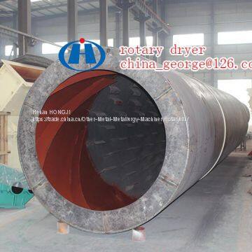 Design of Sand Drying System photo-4