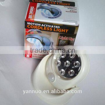 Motion Activated Bed Light, Toilet Night LED Shoe Lights photo-2