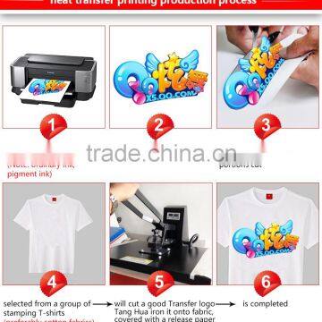 Low Price Dark T-shirt Transfer Paper photo-4