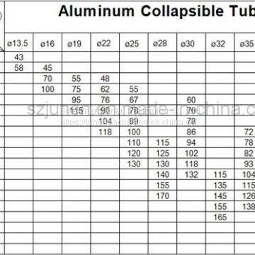 Aluminum Long Nozzle Super Glue Tube Packaging photo-3