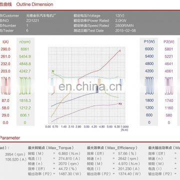 12v 2000w DC Motor for Forklift :ZD1221 photo-6