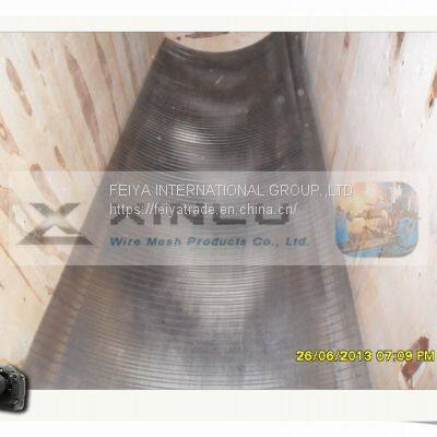 Wire Wrapped Panel, Stainless Steel Wedge Wire Screen Panel For Solid-Liquid Separation photo-4