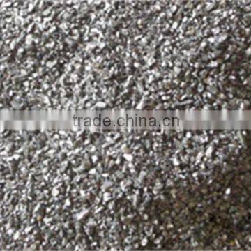 Electrically Calcined Anthracite Coal For Electrode Paste