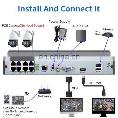 Human Body Detection 8CH 5MP Nvr Poe With 1 SATA HDD Slot Support Synchronous Playback for Cctv Camera Factory Stock Wholesale photo-3