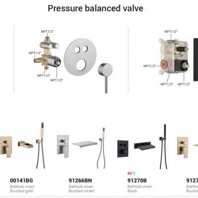 Better Use of Space Increasing the Comfort of Bathroom Use a Minimalist Modern Visual Effect Concealed Shower Set Series photo-2