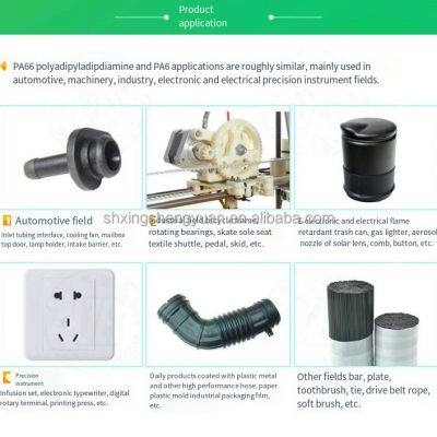 Low Temperature Resistant Toughened Grade Nylon Power Tool Impact Resistant in Pa66 St801 photo-6