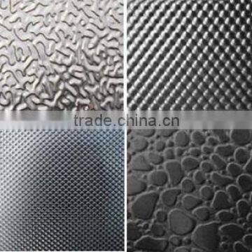 3mm aluminium perforated sheet manufacturers