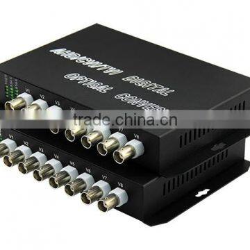 8 Channel Video Digital Optical Converter, 8ch HD CVI/AHD/TVI Video Converter photo-2