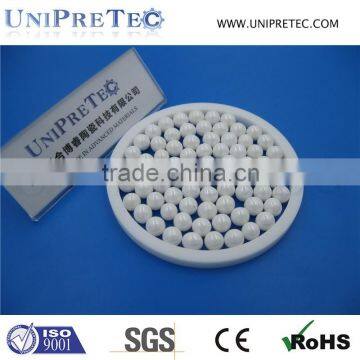 Low Wear Loss Zirconia ZrO2 Ceramic Grinding Bead for Ball Mill