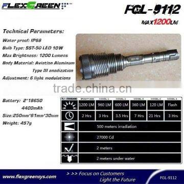 Rechargeable 18650 Battery SST-50 Led Flashlight photo-2