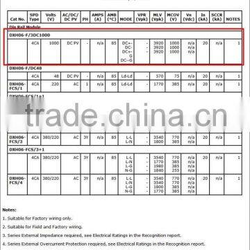 Uc 1300V UL Certification PV Solar Energy Power Supply SPD photo-6