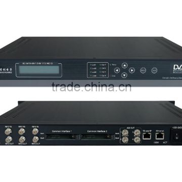 SC-5419 4in1 DVB-T2 Demodulator/4in1 DVB-T2 CI IRD/4in1 DVB-T2 Descrambler