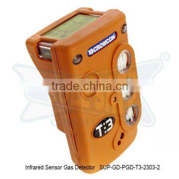 Infrared Sensor Gas Detector ( SUP-GD-PGD-T3-2303-2 )