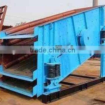 2013 New Products on China Market Circular Vibrating Screen photo-4