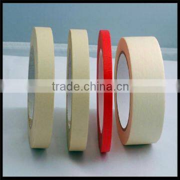 Masking Tape Painters Tape