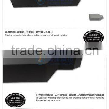 parting and grooving tools