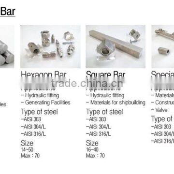 Stainless Steel Bar (Polygonal Bar)