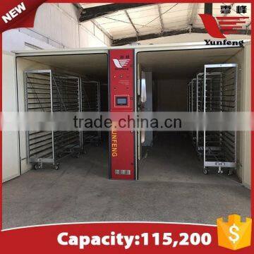 YFDF-115200 China Supplier Yfdf-115200 Incubator/egg Incubator South Africa photo-3