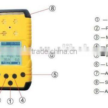 Handheld LCD Display NOX Nitrogen Oxide Analyzer photo-2