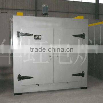 Aluminum Aging Furnace