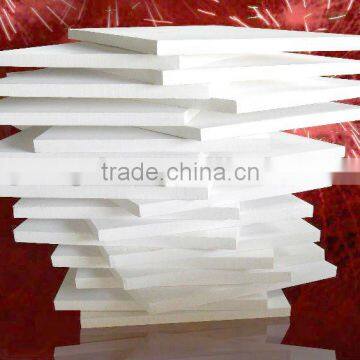 calcium silicate thermal insulation board factory price