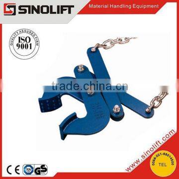 Hot- Sinolift Pallet Pullers