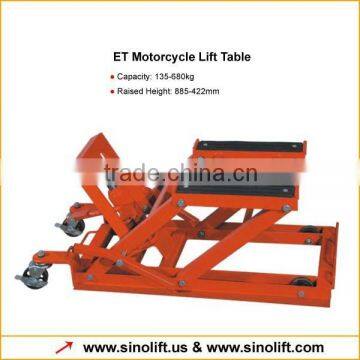 ET Series Heavy Duty Scissor Lift Table