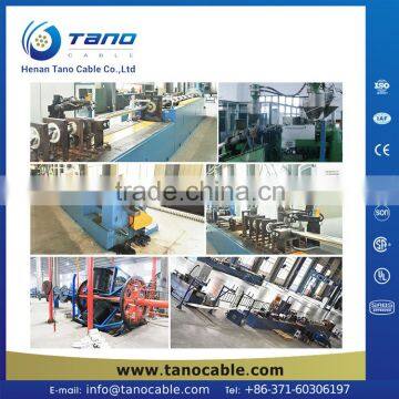 Factory Directly Supply AAAC Cable Cable in Dammam South Africa Yemen photo-3