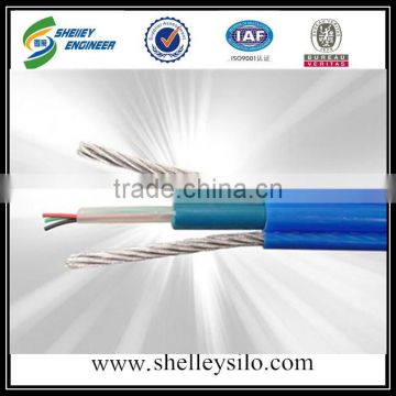 grain temperature testing cables sample