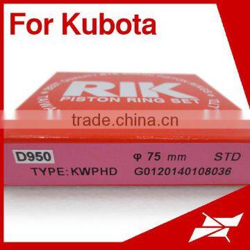 RIKEN Piston Ring for Kubota D950 for Farm Tractor Use photo-2