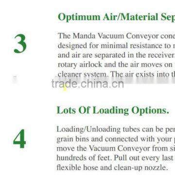 Unbelievable Performance High Performance Grain Screw Conveyors photo-6