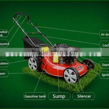 Hot Sale Hand Push Lawn Mower,grass Cutter, Grass Cutter Machine Price photo-2