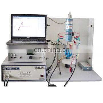 CS2350 Bipotentiostat double channel Potentiostat/Galvanostat