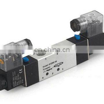 Direct Factory Price Hotsale Male Pipe Fitting Names and Parts photo-5