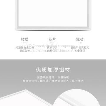 LED Ceiling Lights photo-3
