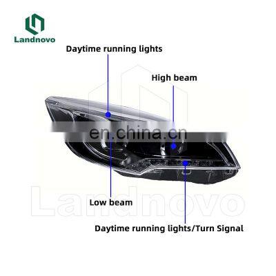 Landnovo Auto Body Parts Best Quality LED Head Lamp for Ford Kuga 2013-2016 Led Headlight