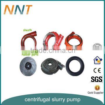 OEM Service Parts,Wear Resistant Pump Parts,High Chrome Alloy photo-5