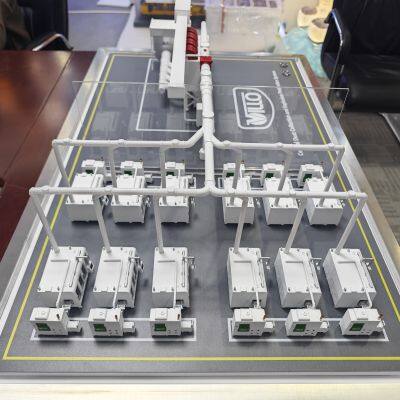 Industrial equipment sand table model manufacturer
