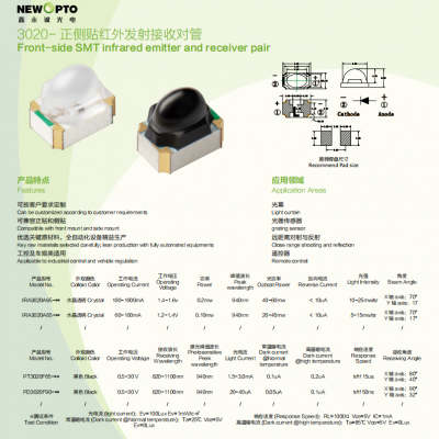 SMD 3020 Infrared (IR) Pair, IR Diode Pair for Light Control, Linear Dimming, Newopto SMD photo-2