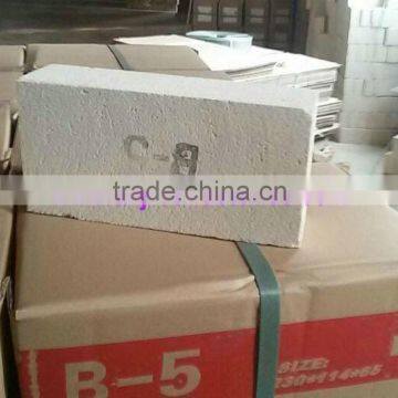 fireproof brick for lining furnace